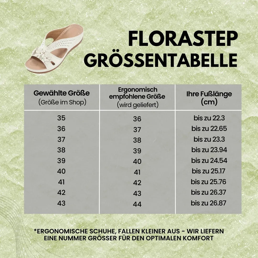 Orthopädische Damen-Komfortsandalen | Ergonomisches Fußbett · Leicht