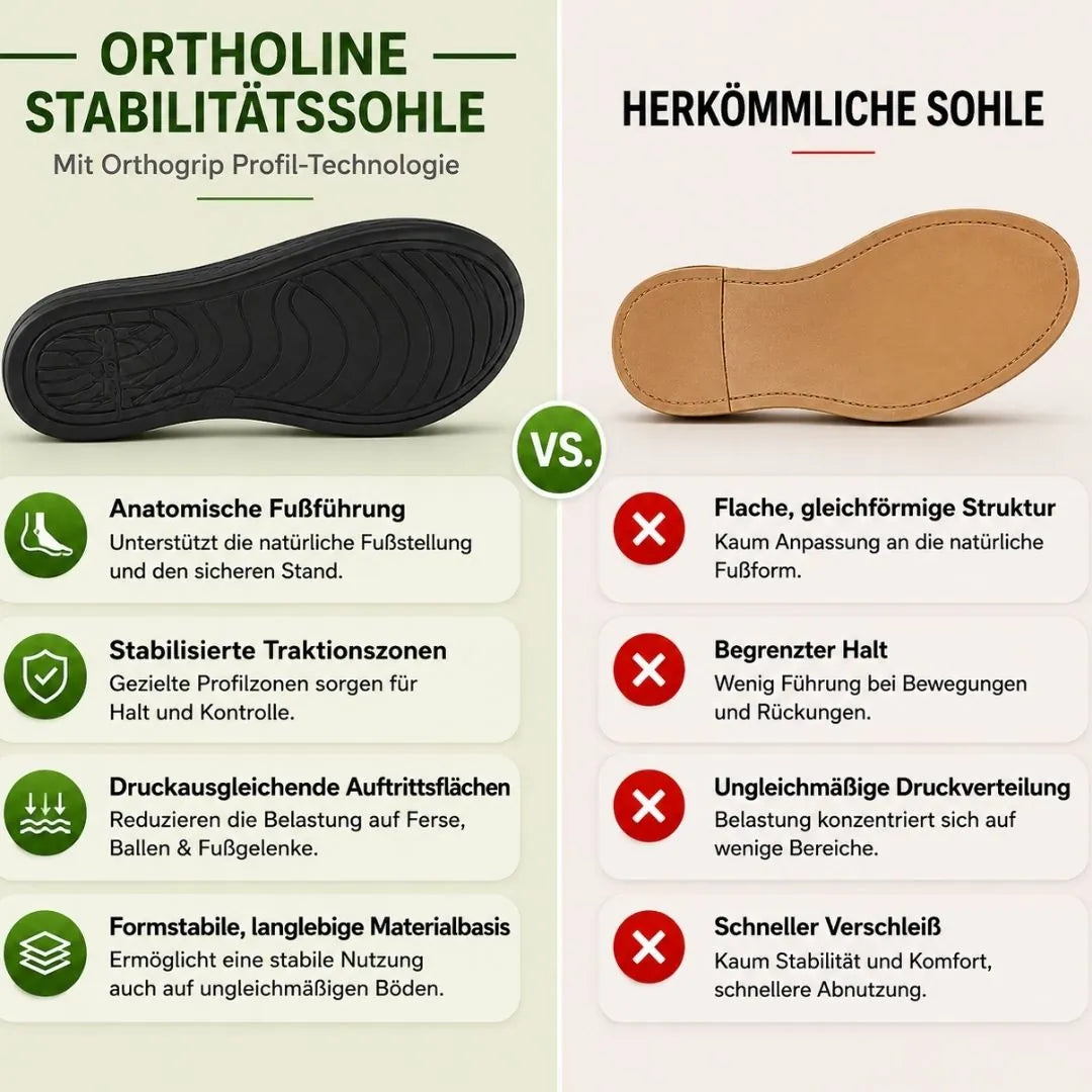 Orthopädische Komfort-Sandalen | Ergonomisches Fußbett · Rutschfest · Federleicht