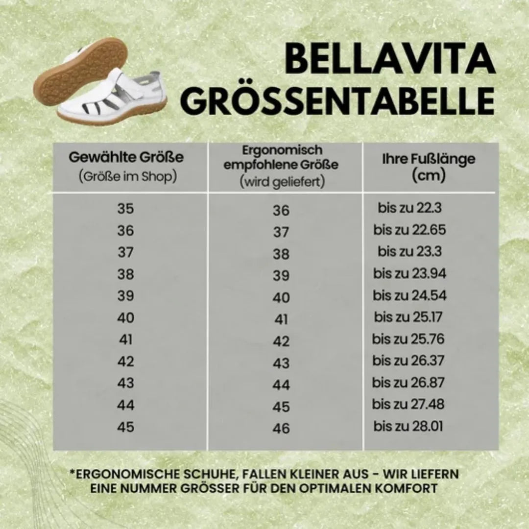 Ergonomische Damen-Sandalen | Weiches Fußbett · Leicht & Rutschfest