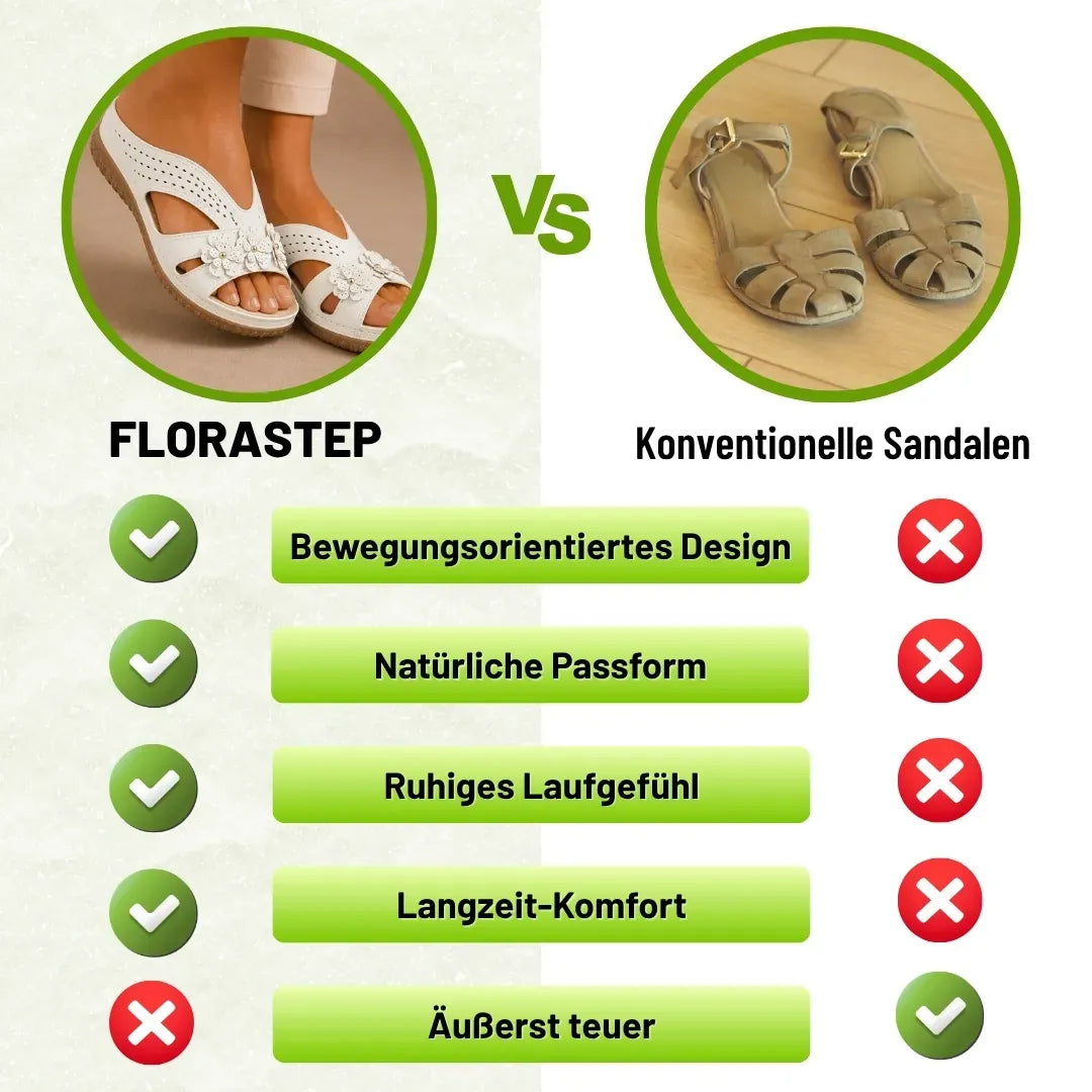 Orthopädische Damen-Komfortsandalen | Ergonomisches Fußbett · Leicht