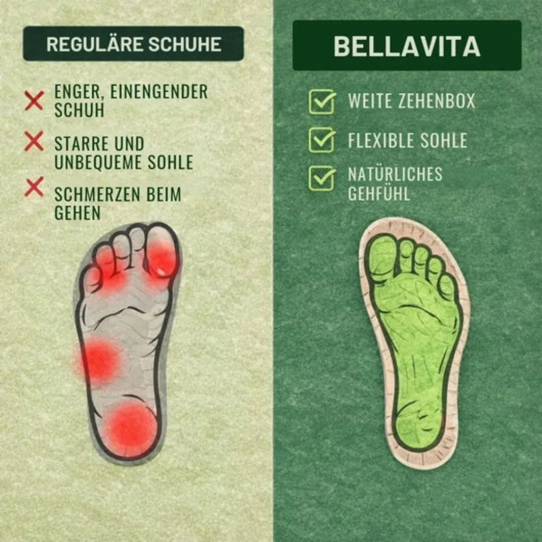 Ergonomische Damen-Sandalen | Weiches Fußbett · Leicht & Rutschfest