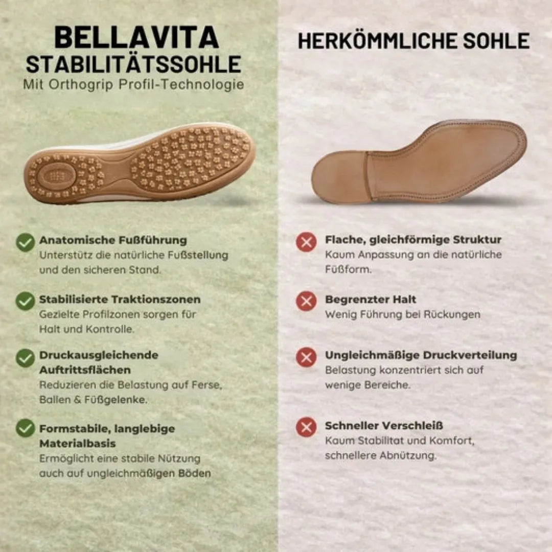 Ergonomische Damen-Sandalen | Weiches Fußbett · Leicht & Rutschfest