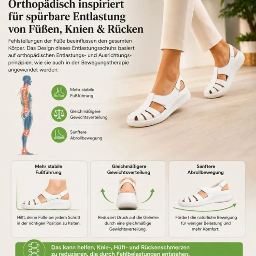 Ergonomische Damen-Sandalen | Weiches Fußbett · Leicht & Rutschfest