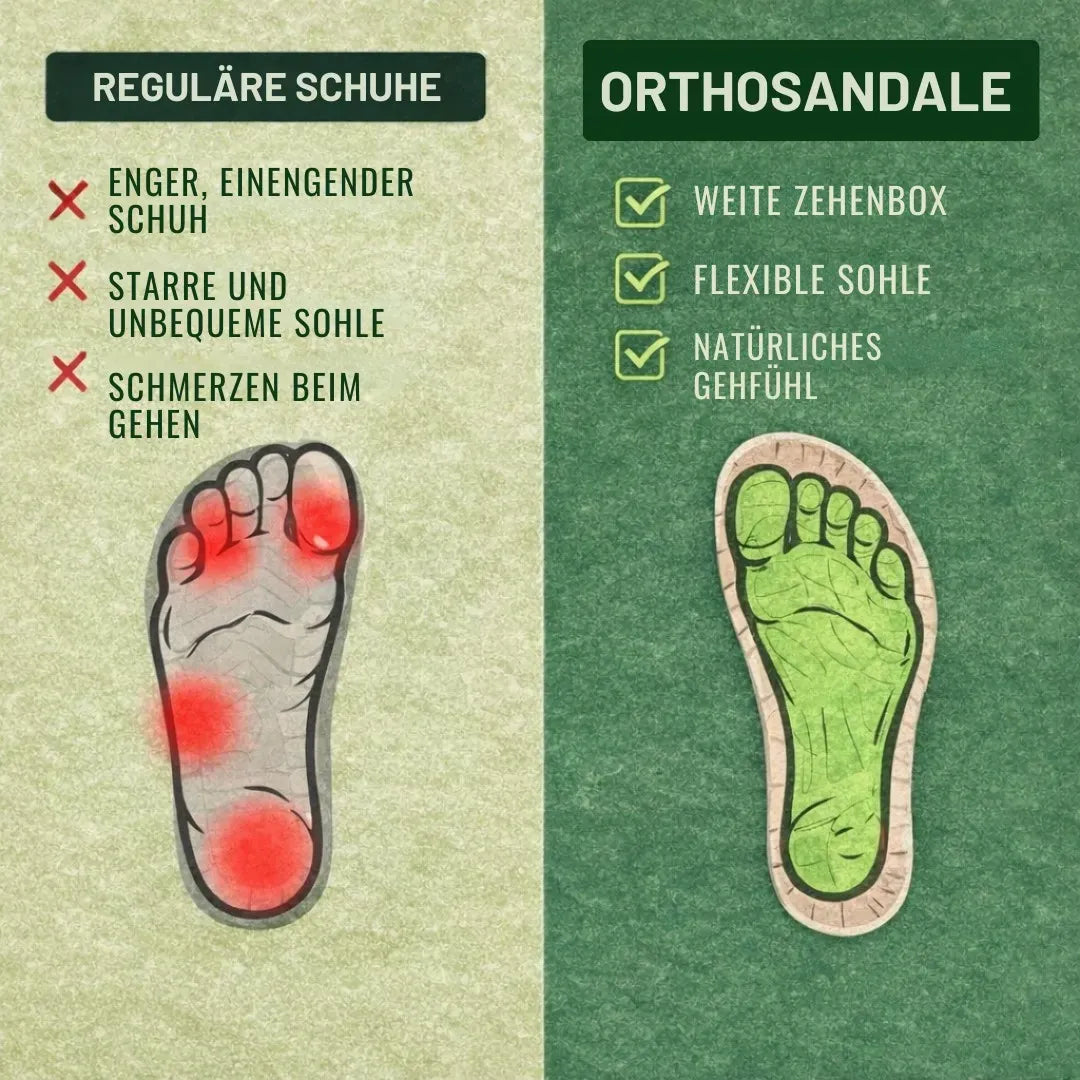 Orthopädische Komfort-Sandalen für Damen | Rutschfest & Federleicht