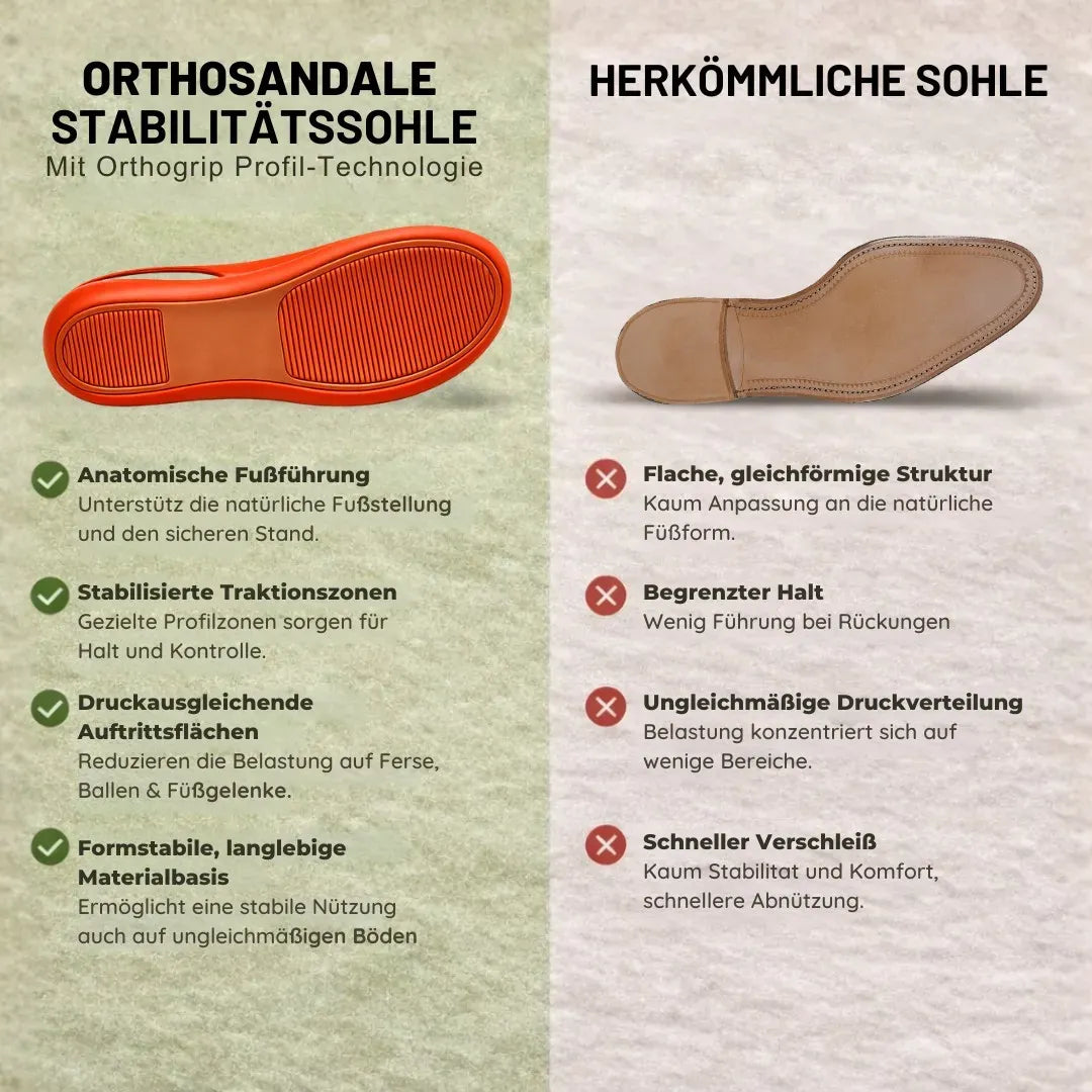 Orthopädische Komfort-Sandalen für Damen | Rutschfest & Federleicht