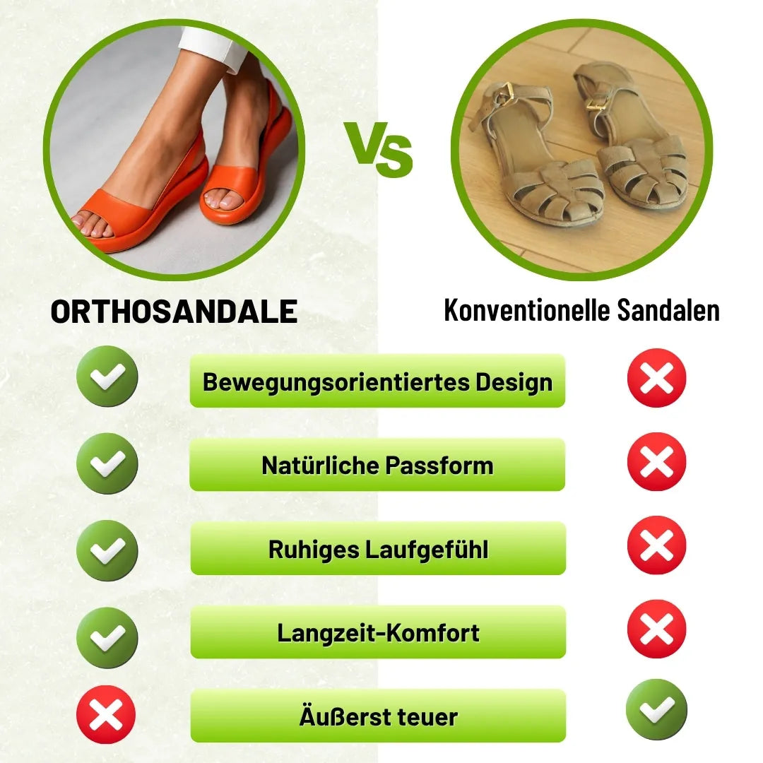 Orthopädische Komfort-Sandalen für Damen | Rutschfest & Federleicht