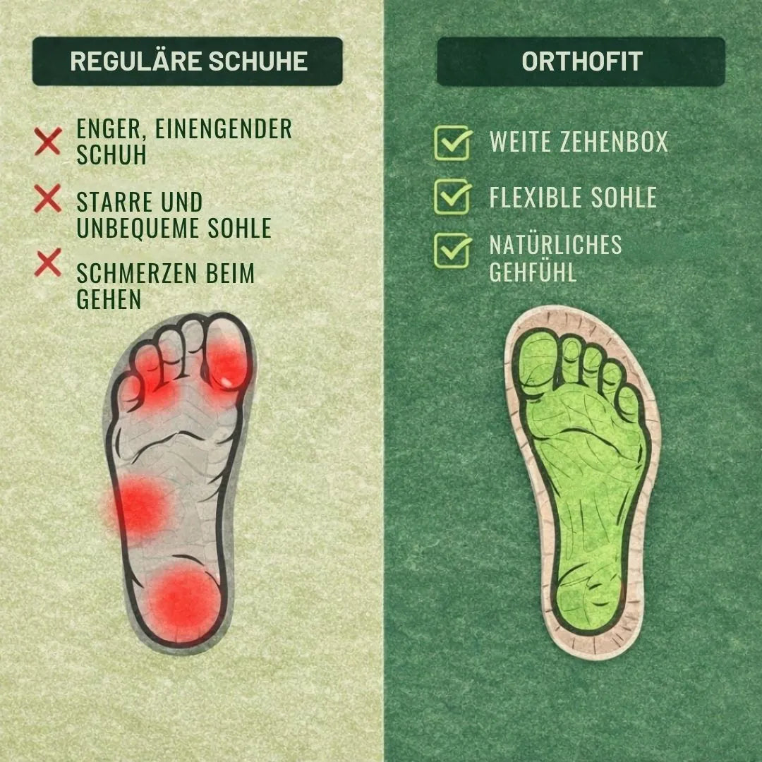 Orthopädische Damen-Pantoletten | Ergonomisches Fußbett · Rutschfest