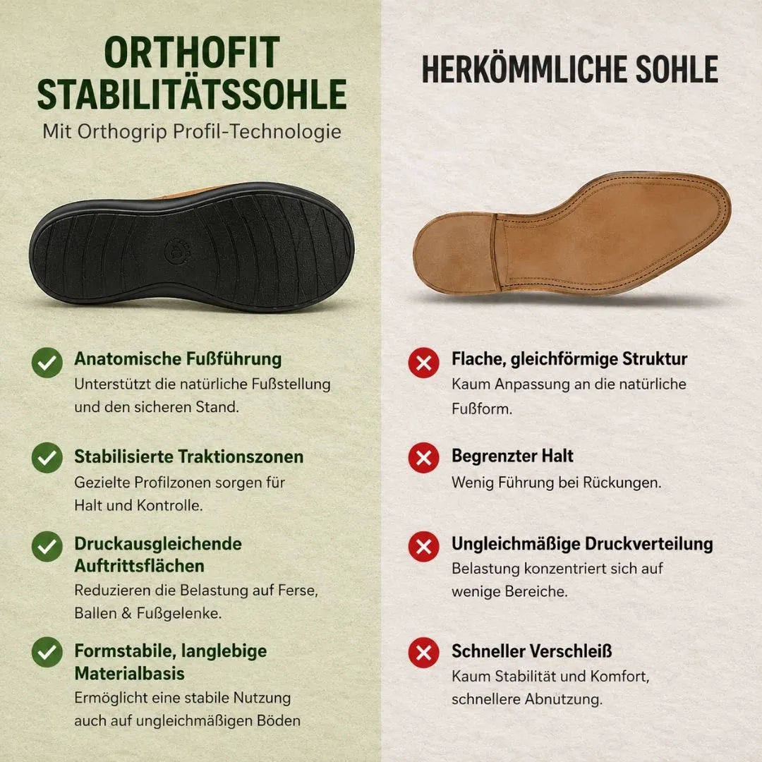 Orthopädische Damen-Pantoletten | Ergonomisches Fußbett · Rutschfest